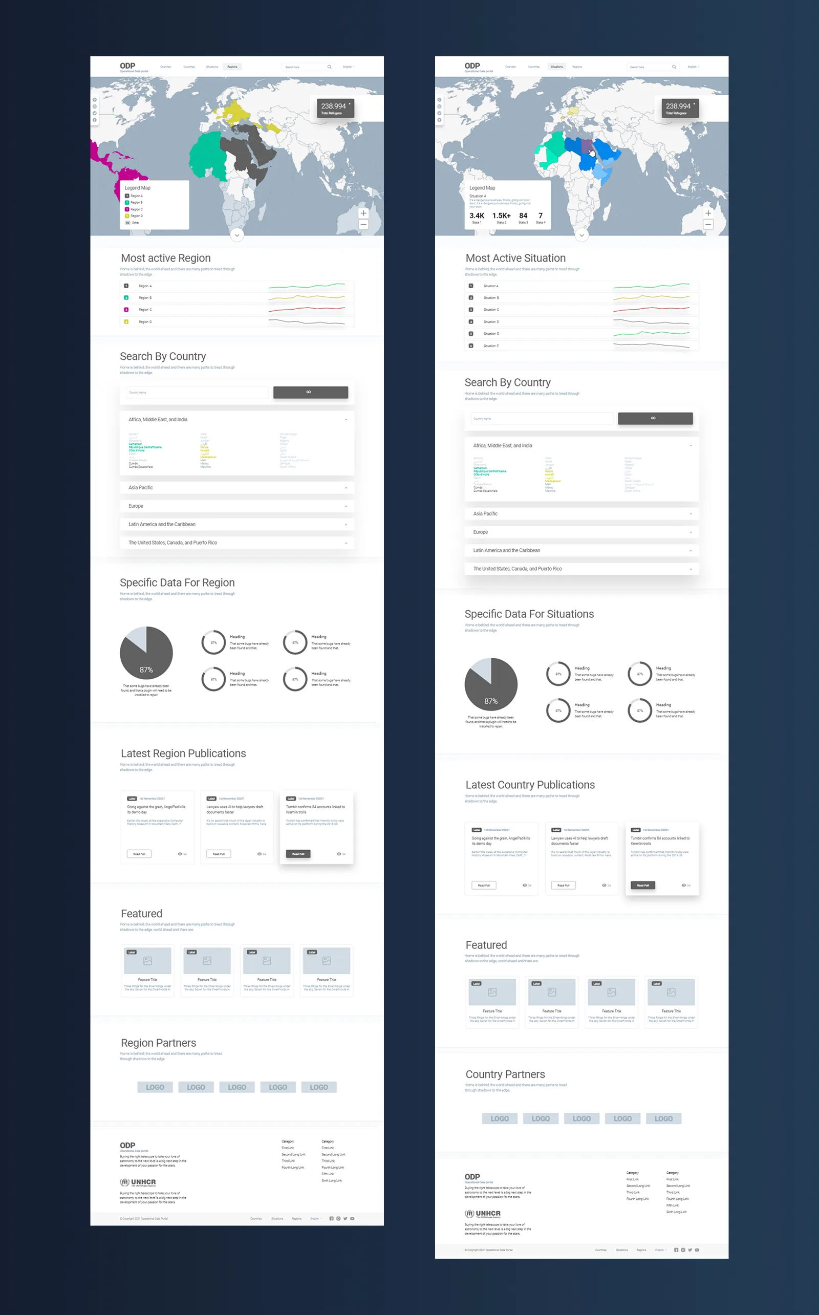 ODP Situations, Regions, and Countries overview wireframes — same structural template applied across all three operational contexts