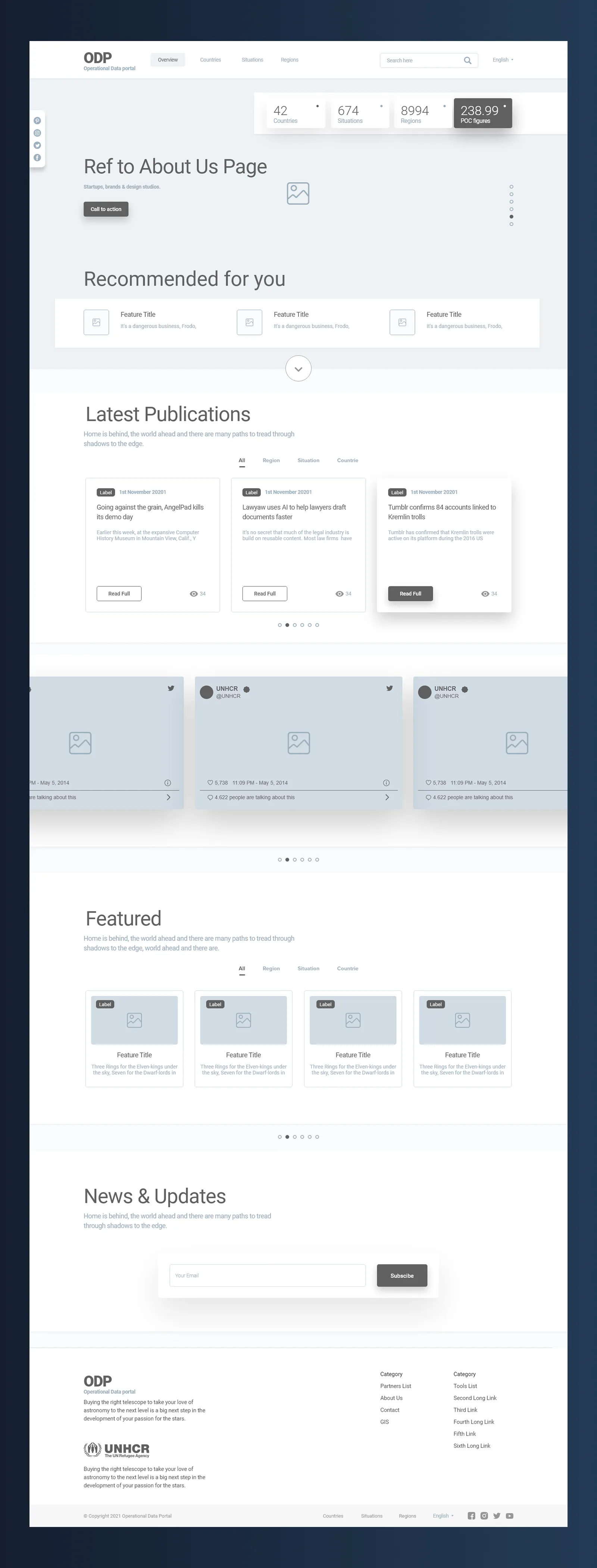 ODP landing page wireframe, full homepage layout with stats bar, hero, publications, and footer